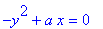 -y^2+a*x = 0