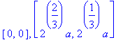 [0, 0], [2^(2/3)*a, 2^(1/3)*a]