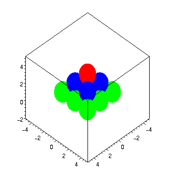 [Maple Plot]