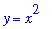y = x^2
