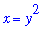 x = y^2