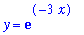 y = exp(-3*x)