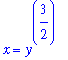 x = y^(3/2)