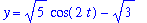 y = 5^(1/2)*cos(2*t)-3^(1/2)