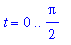 t = 0 .. 1/2*Pi