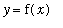 y = f(x)