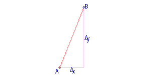 [Maple Plot]