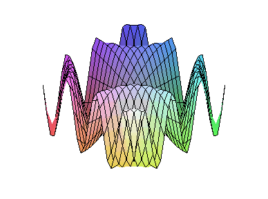 [Maple Plot]