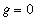 g = 0