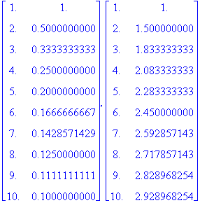 matrix([[1., 1.], [2., .5000000000], [3., .3333333333], [4., .2500000000], [5., .2000000000], [6., .1666666667], [7., .1428571429], [8., .1250000000], [9., .1111111111], [10., .1000000000]]), matrix([[...