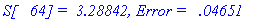 `S[   64] =  3.28842, Error =   .04651`