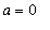a = 0