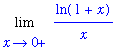 Limit(ln(1+x)/x,x = 0,right)