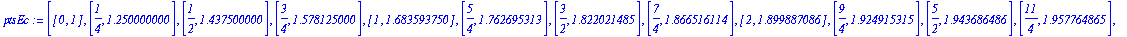 [Maple Math]