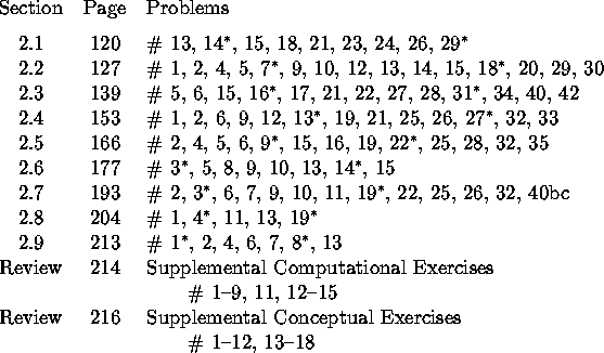 tabular15