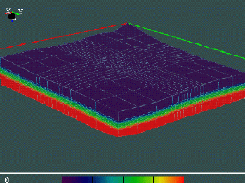 Figure 12: Initial Conditions Data