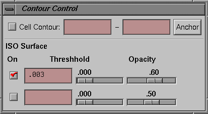 Figure 20: Contour Widget