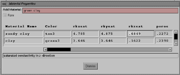 Figure 7: Material Properties Widget
