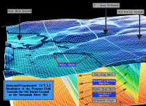 [Simulation of pressure field beneath the 
OBG with indicated water table, aquifers, and aquitards]